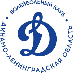 Динамо-ЛО (Гусев/Панченко)