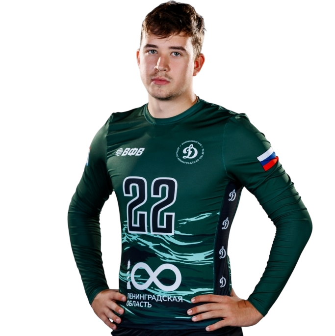 Ищенко Данила